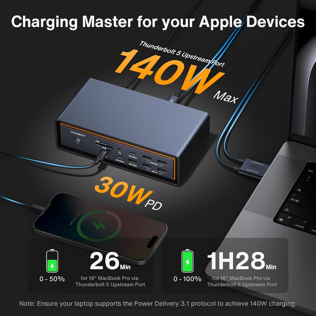 iVANKY 23-in-1 Intel Certified Thunderbolt 5 FusionDock Max 2  120Gbps MacBook Docking Station  Triple 6K@60Hz Display for Mac M1-M5 Pro/Max  140W PD  2.5GbE  Cooling Fan (Incompatible with Windows)