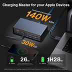 iVANKY 23-in-1 Intel Certified Thunderbolt 5 FusionDock Max 2  120Gbps MacBook Docking Station  Triple 6K@60Hz Display for Mac M1-M5 Pro/Max  140W PD  2.5GbE  Cooling Fan (Incompatible with Windows)