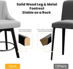 Bar Stools with Backs, 24" Counter Height Bar Stools, Fabric Upholstered Counter Barstools Set of 4 with Solid Wood Legs for Kitchen Island, Home Bar, Light Gray