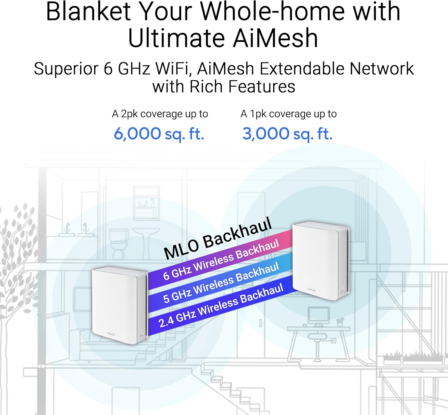 ASUS ZenWiFi BT10 Tri-Band WiFi 7 Mesh  18 Gbps  3000 sq.ft (1pk)  Dual 10G Ports  Security and Parental Controls Included  Smart Home Master SSIDs  4G & 5G Mobile Tethering