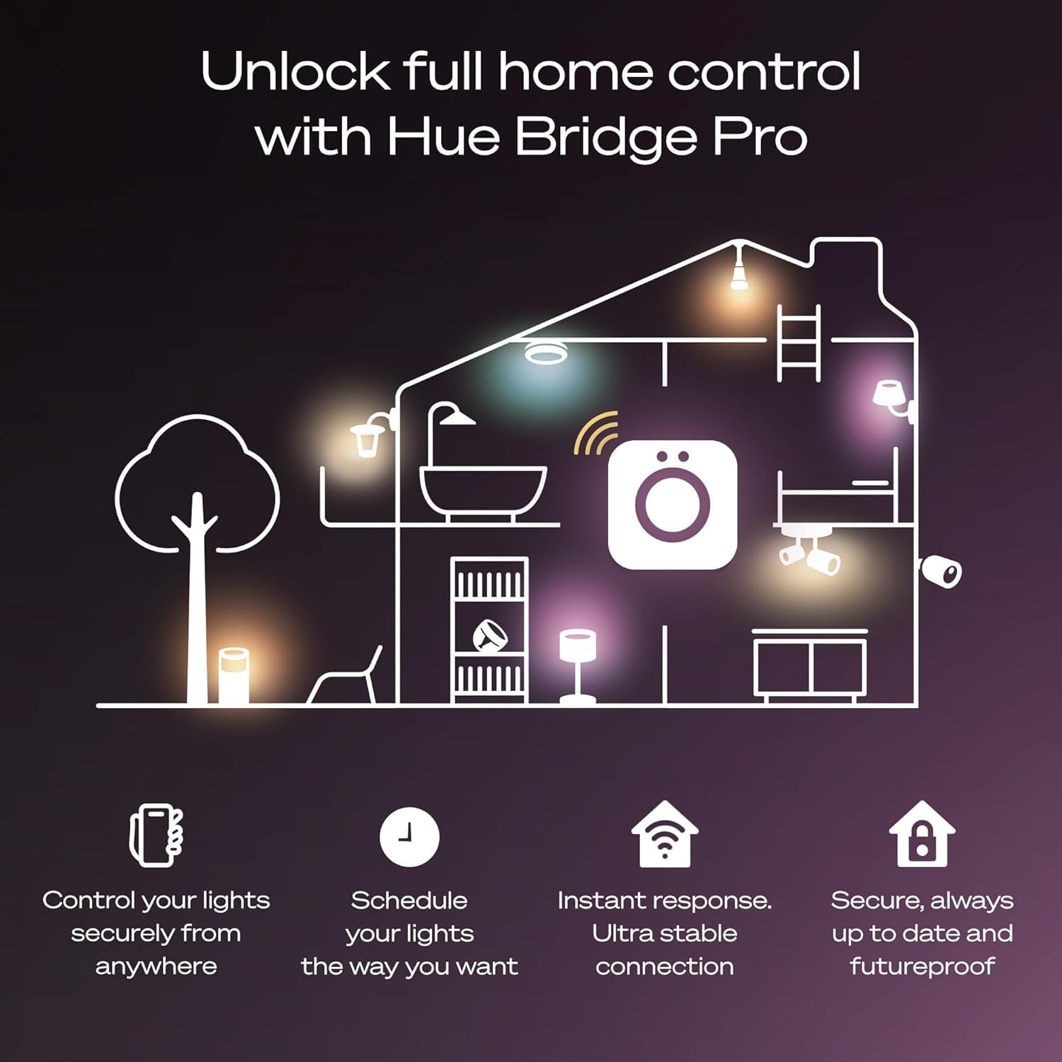Philips Hue Starter Kit: Bridge Pro + 4 A19 E26 Smart Bulbs, White & Color Ambiance, Dimmable, Smart Light Hub, Works with Apple Home, Alexa, Google, Samsung SmartThings