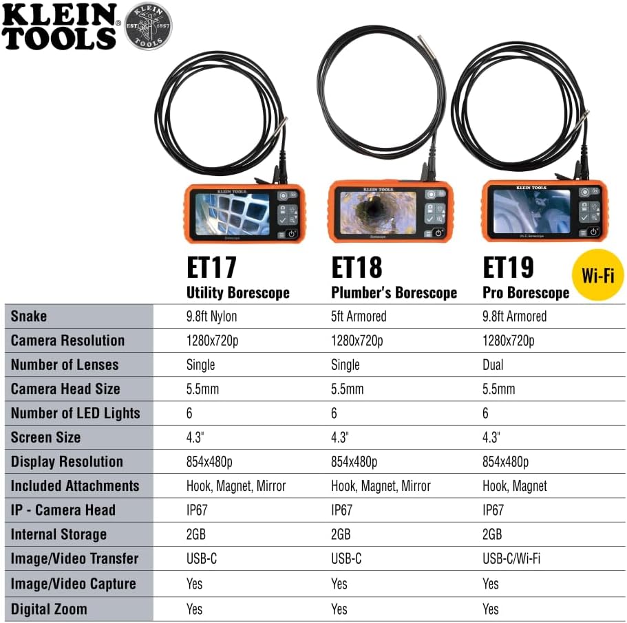Klein Tools ET17 Utility Borescope with 5.5 mm 9.8-Foot Waterproof Gooseneck Snake, LEDs, 4.3-Inch LCD, Attachments, Endoscope Inspection Camera