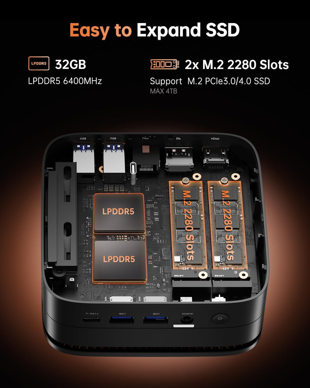 KAMRUI Mini PC  AMD Ryzen 7 6800H Mini Gaming Computers(8C/16T  Max 4.7GHz)  32GB RAM 512GB SSD Micro Desktop Computer  Triple Display  WiFi 6  BT5.2  2.5Gbps LAN  Small PC Office Home