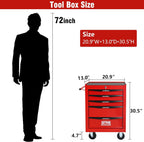 5 Drawers Tool Cart on Wheels, Multifunctional Rolling Tool Chest, Drawers Mobile Trolley Organizer Heavy Duty Tools Box with Locking Wheels & Ball Bearing Drawers (Red, 5 Drawers)