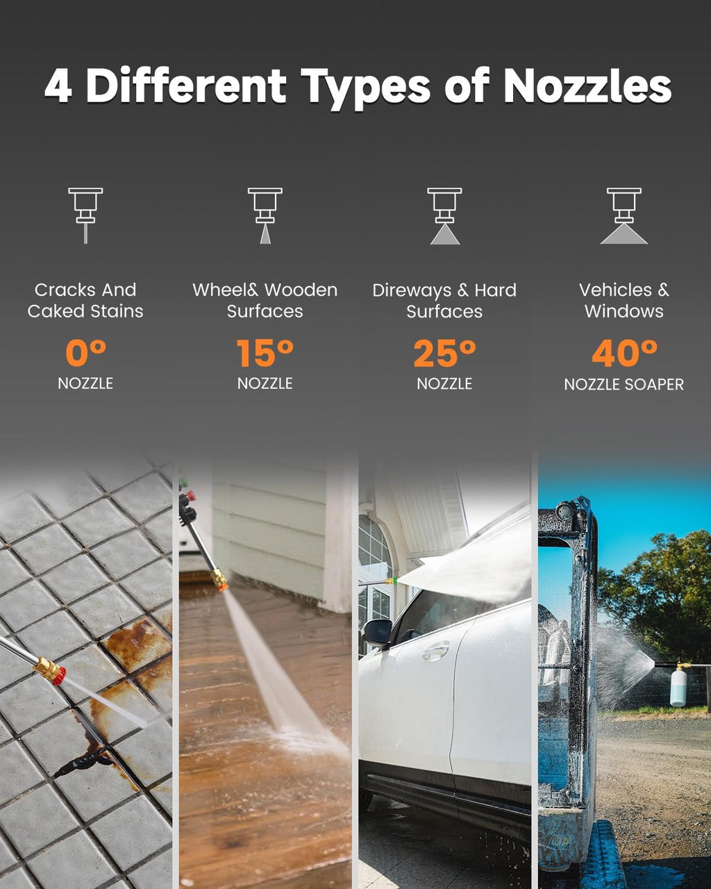 Giraffe Tools Grandfalls Retractable Wall Mounted Pressure Washer Pro  3700 PSI  1.6 GPM Electric Power Washer  Automatic Rewind  100ft Pressure Hoses  5 Nozzles for Cars/Fences/Patios  Light Silver