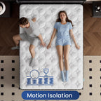 BedStory Extra Firm Queen Mattress 14 Inch, Deep Sleep Hybrid Mattresses 7-Zone Pain Relief - Extra Firm Bed in a Box - Fiberglass Free, CertiPUR-US Certified, 365-Night Trial, 10 Years Warranty