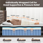 14 Inch Extra Firm King Mattress, Hybrid Mattresses Hotel Collection with Extra Back & Hip Support, Deep Sleep & Zoned Support, Fiberglass-Free and CertiPUR-US Certified, 365-Night Trial