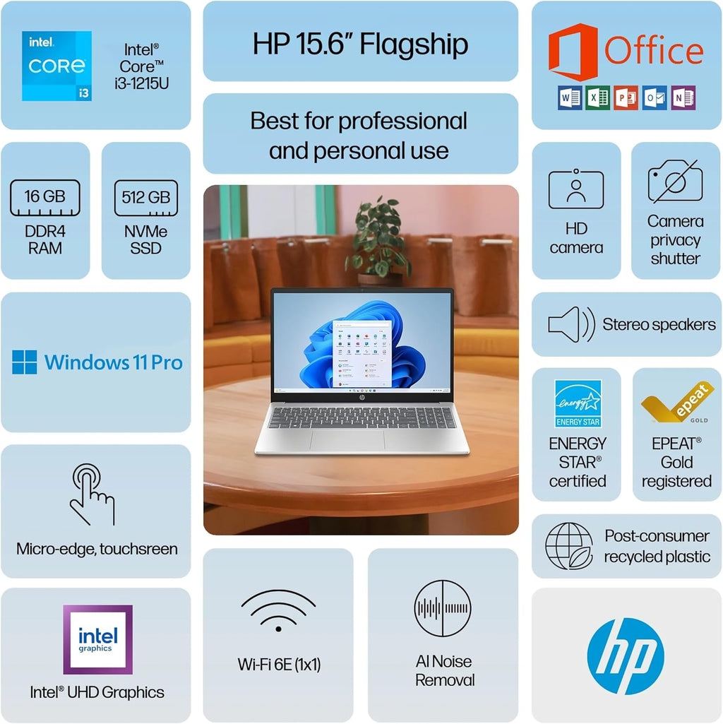 HP 2025 Business 15.6" HD Touch Laptop  6-Core Intel i3 Processor (Upto 4.4GHz)  16GB RAM  1TB Storage (512GB SSD+500GB Ext)  Long Battery  MarxsolAccessory  Lifetime Microsoft Office  Win 11 Pro