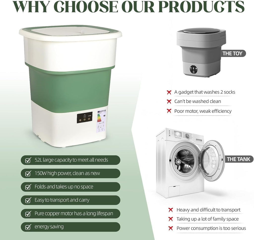 Portable Washing Machine, 1.8 Cu.Ft Large Capacity Foldable Washer with Spin Basket & 150W Motor, Timer Control for Apartment, RV, Camping & Travel – No Laundry Room Needed (White Green)