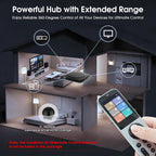 SofaBaton X2 Universal Remote with Touchscreen  All in One Universal Remote Control with Powerful Hub  One-Touch Activities  Custom APP  Compatible with Alexa&Google Assistant&Home Assistant