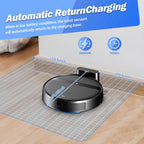 Kilgone Ultra-Slim 2.8in Robot Vacuum & Mop, Quiet 65dB, No-Tangle, Smart 3D Obstacle Avoidance, 2H Runtime for Pet Hair, Hard Floor & Low-Pile Carpet, App/Alexa