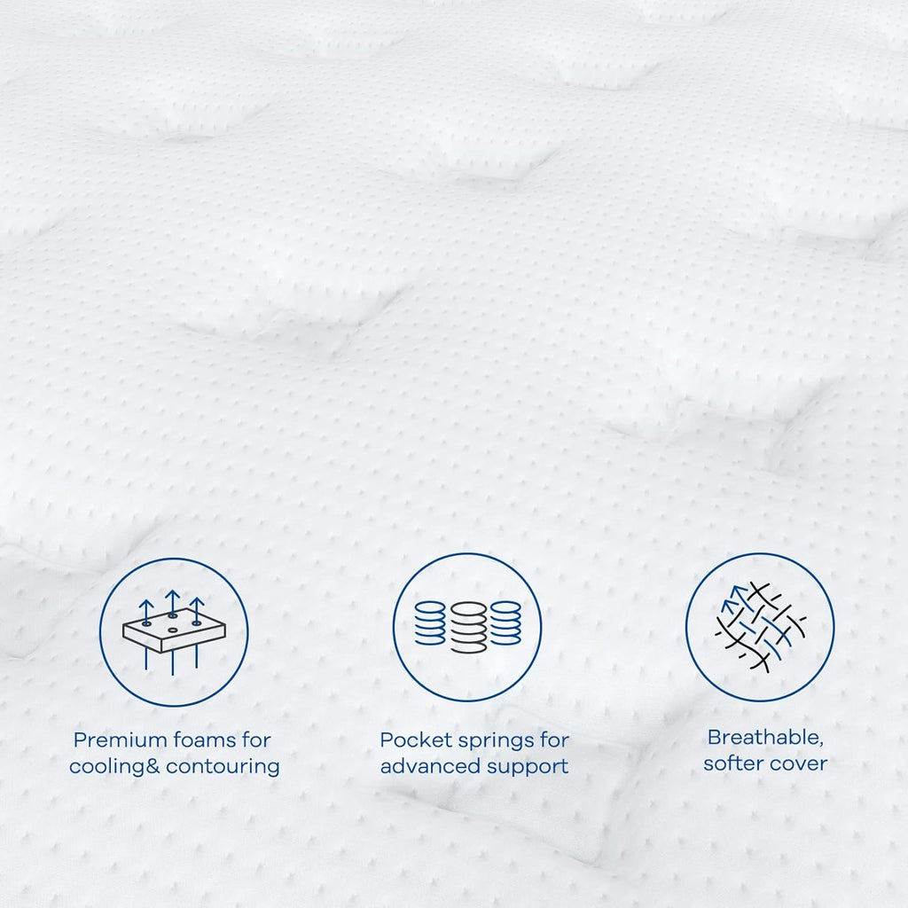 Coolvie 12 Inch Hybrid Twin XL Mattress -Firm Feel -Support Foam with Strong Pocket Springs - Extra Lumbar&Shoulder Support for Back&Stomach Sleepers, CertiPUR-US® Certified Foam,XL Long Size