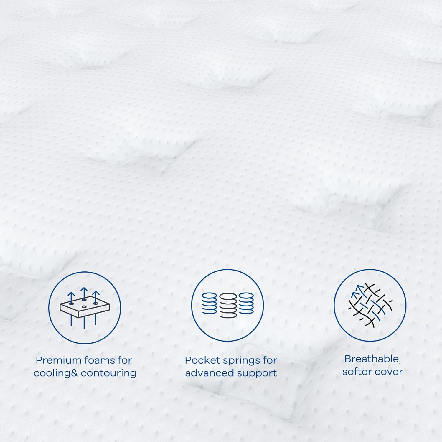 Coolvie 12 Inch Hybrid Twin XL Mattress -Firm Feel -Support Foam with Strong Pocket Springs - Extra Lumbar&Shoulder Support for Back&Stomach Sleepers, CertiPUR-US® Certified Foam,XL Long Size