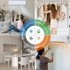 IDEALHOUSE 24,000 BTU Mini Split Air Conditioner and Heat Pump, 21 SEER2 Ultra Quiet 208-230V Ductless AC with WiFi & Alexa Control, Cools/Heats up to 1500 Sq.Ft, Easy Installation Kit