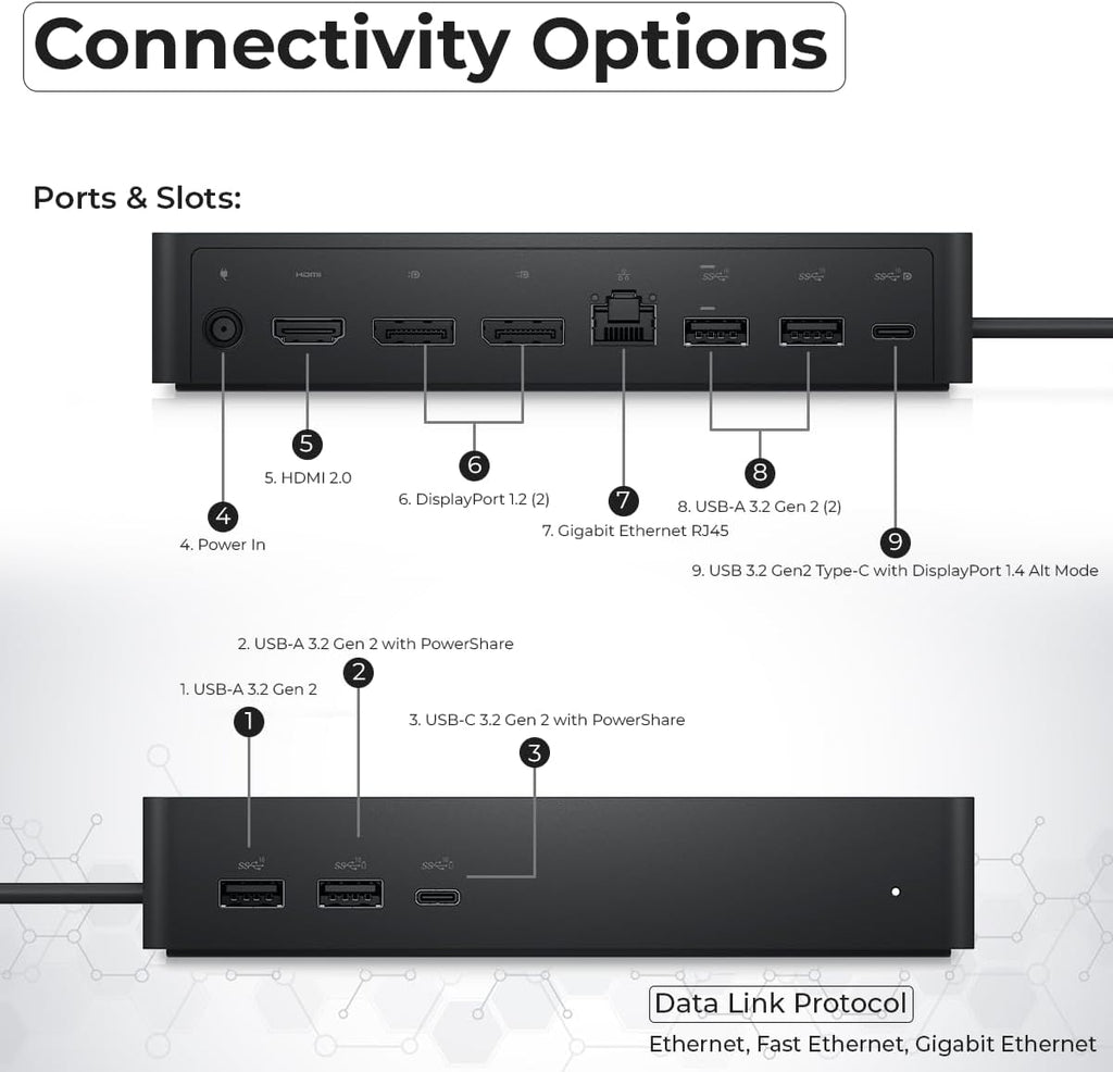 UD22 Dell Docking Station Dual Monitor Bundle - USB-C/USB-A Universal Dell Dock for Laptops Comes with 130W Adapter + Anyhdd HDMI  DisplayPort  USB-C Cables & Cloth - Supports Dual/Triple/4 Monitors