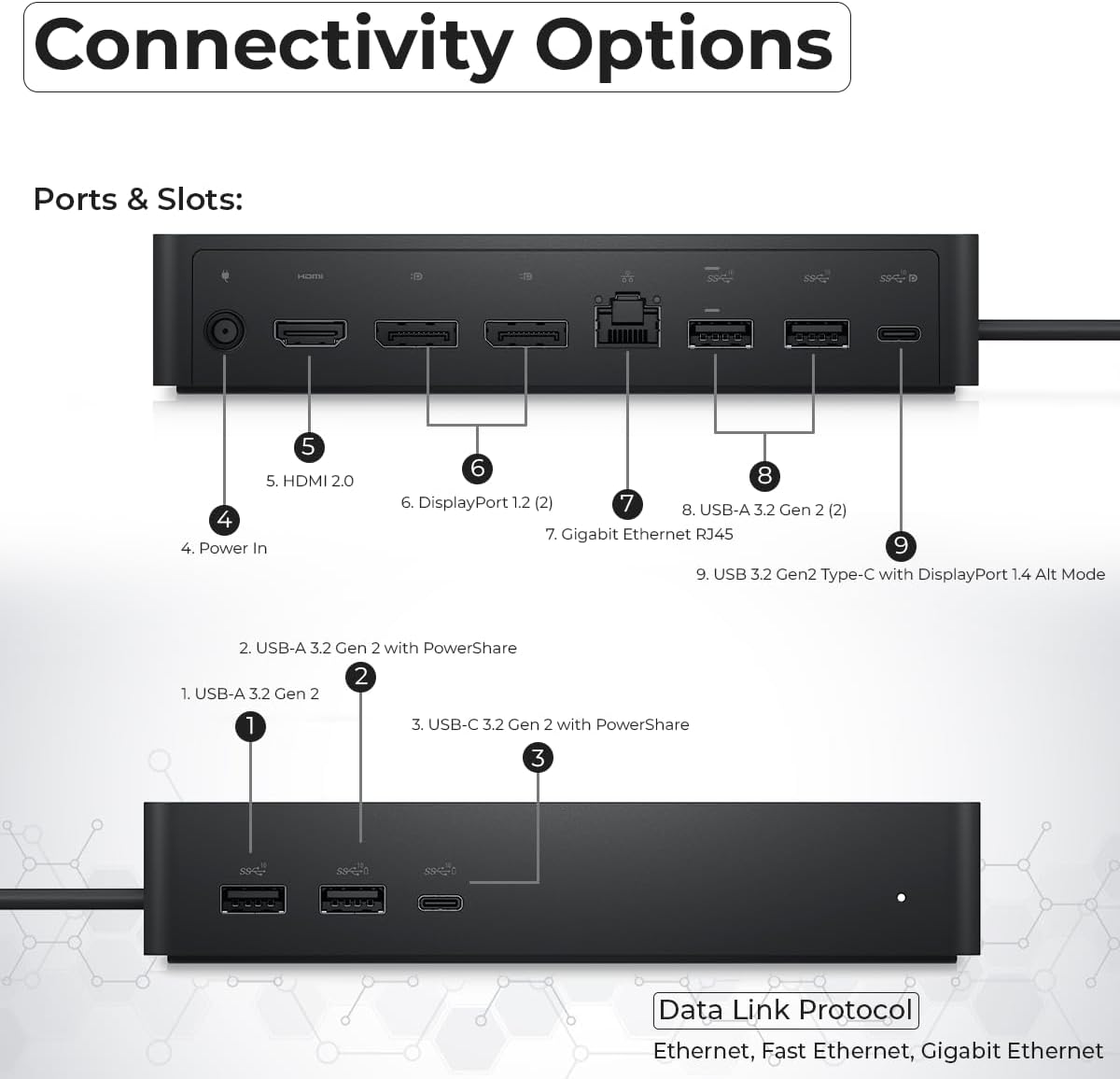 UD22 Dell Docking Station Dual Monitor Bundle - USB-C/USB-A Universal Dell Dock for Laptops Comes with 130W Adapter + Anyhdd HDMI  DisplayPort  USB-C Cables & Cloth - Supports Dual/Triple/4 Monitors
