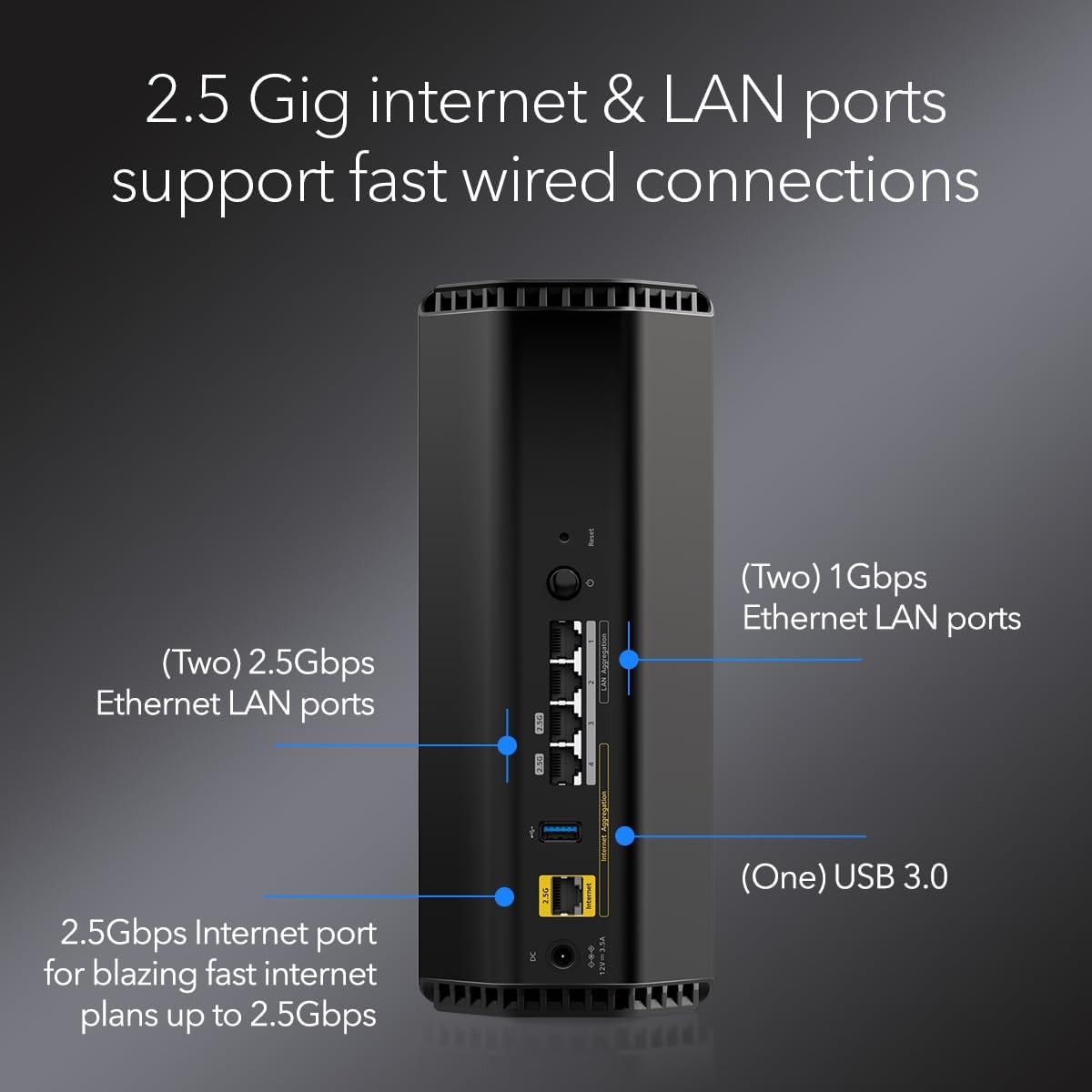 NETGEAR RS300-100NAR Nighthawk RS300 Tri-Band WiFi 7 Router  Wireless Speed Up to 9.3 Gbps  Covers Up to 2500 Sq. Ft.  Black - Certified Refurbished