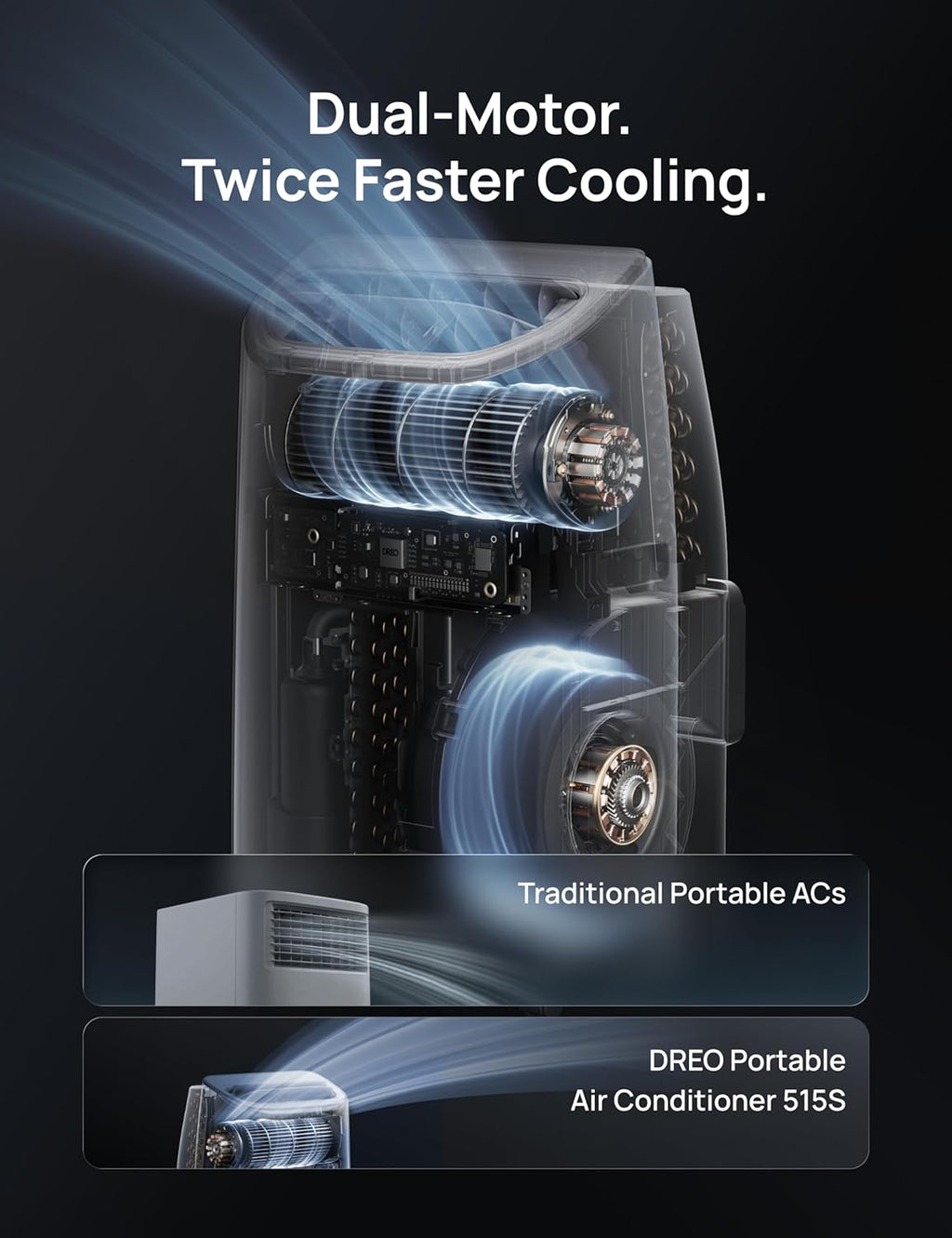 DREO Portable Air Conditioners, 12000 BTU ASHRAE (8000 BTU DOE) Smart AC Unit for Room with Drainage-free Cooling, APP/Voice/Remote, Fan & Dehumidifier, Quiet Standing AC for Bedroom, AC515S, White