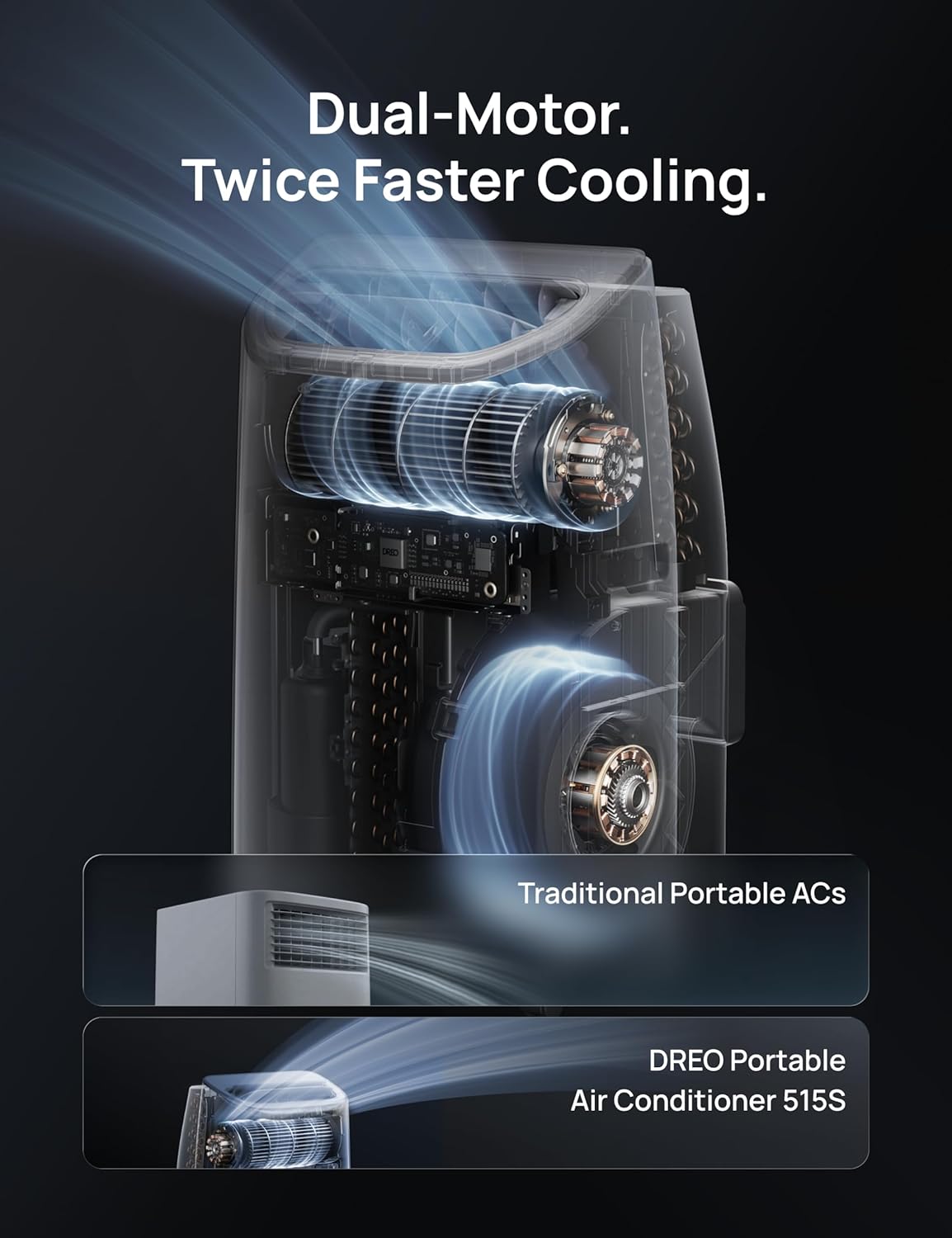 DREO Portable Air Conditioners, 12000 BTU ASHRAE (8000 BTU DOE) Smart AC Unit for Room with Drainage-free Cooling, APP/Voice/Remote, Fan & Dehumidifier, Quiet Standing AC for Bedroom, AC515S, White