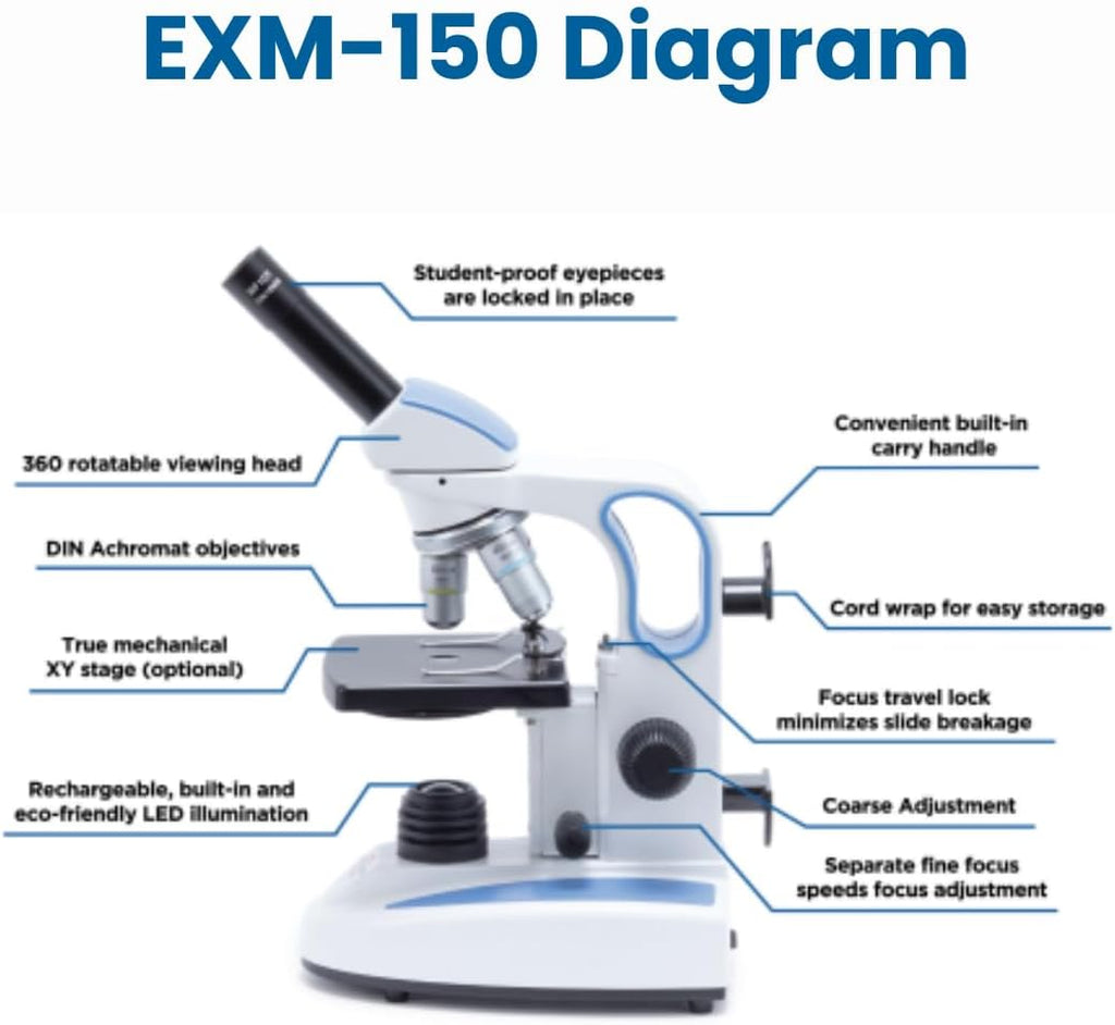 Accu-Scope Compound Microscope EXM-150 - Monocular Head  40-400X Magnification  Disc Diaphragm  Cordless LED Illumination - Student Proof Biological Microscope for School Laboratory & Home