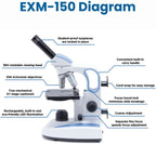 Accu-Scope Compound Microscope EXM-150 - Monocular Head  40-400X Magnification  Disc Diaphragm  Cordless LED Illumination - Student Proof Biological Microscope for School Laboratory & Home