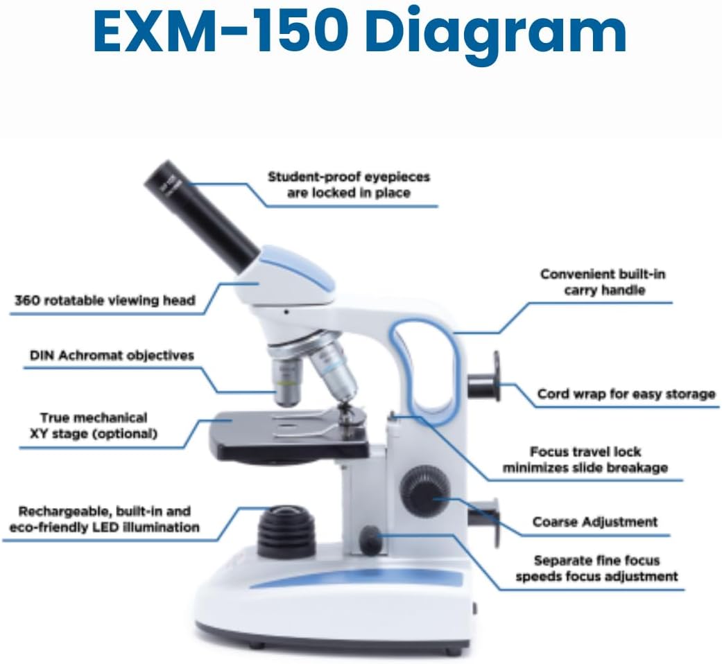 Accu-Scope Compound Microscope EXM-150 - Monocular Head  40-400X Magnification  Disc Diaphragm  Cordless LED Illumination - Student Proof Biological Microscope for School Laboratory & Home