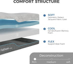 FATHOM Firm King Mattress 12 Inch Memory Foam Mattress King Size Bed in a Box for Back Pain Relief and Cool Sleep with Gel Foam and Removeable Fiberglass Free Cover, CertiPUR-US Certified