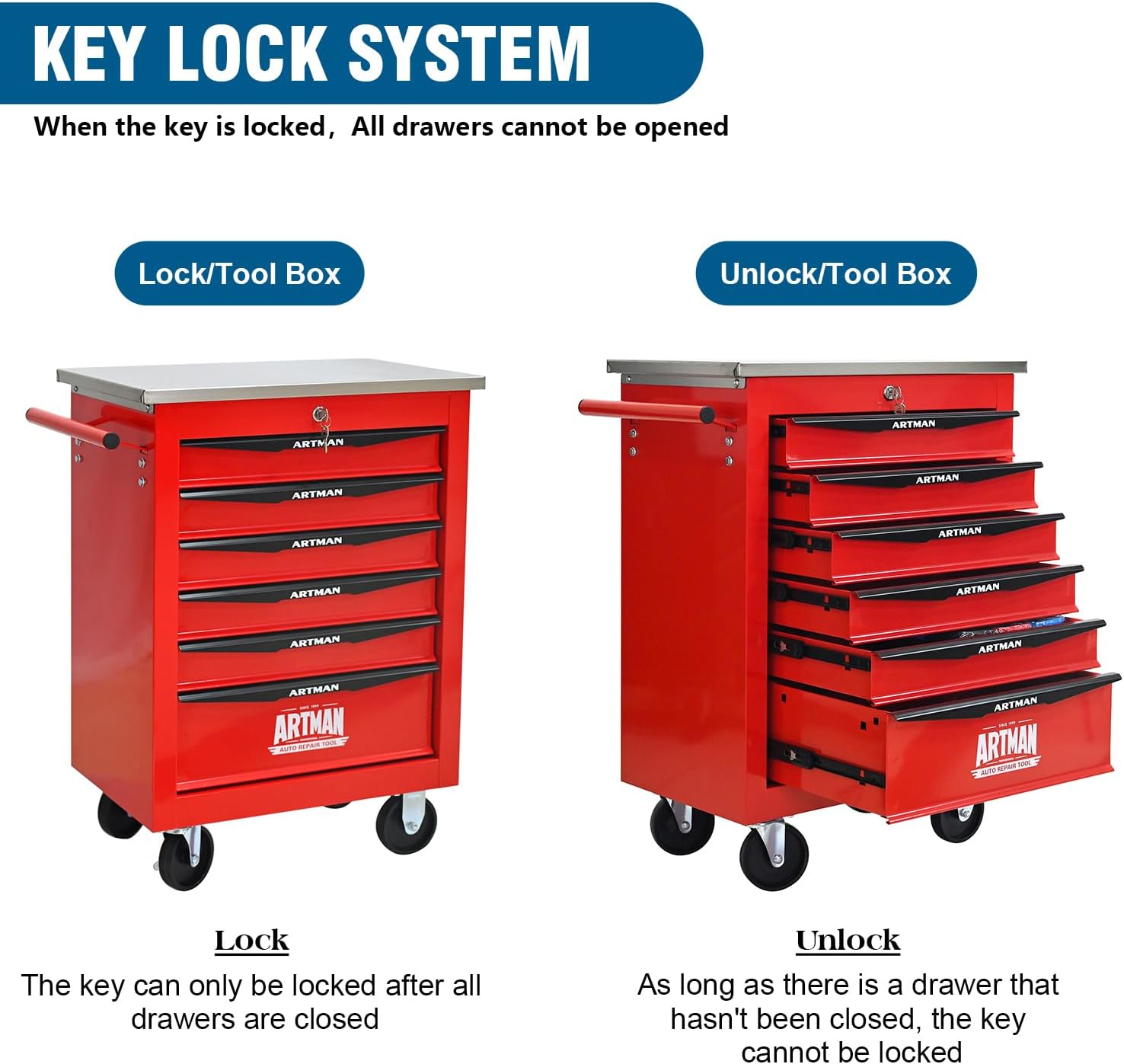 6-Drawer Rolling Tool Chest with Stainless Steel Countertop,Tool Chest with Secure Locking System,Mobile Storage Tool Cabinet with 360°Wheels and Padded Feet,for Home,Garage (Red)