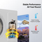 12000 BTU Mini Split AC/Heating System,19 SEER2 110/120V Energy Efficient Ductless Inverter System,Cools Up to 750 Sq.Ft with Pre-Charged Condenser,Heat Pump & Installation Kits