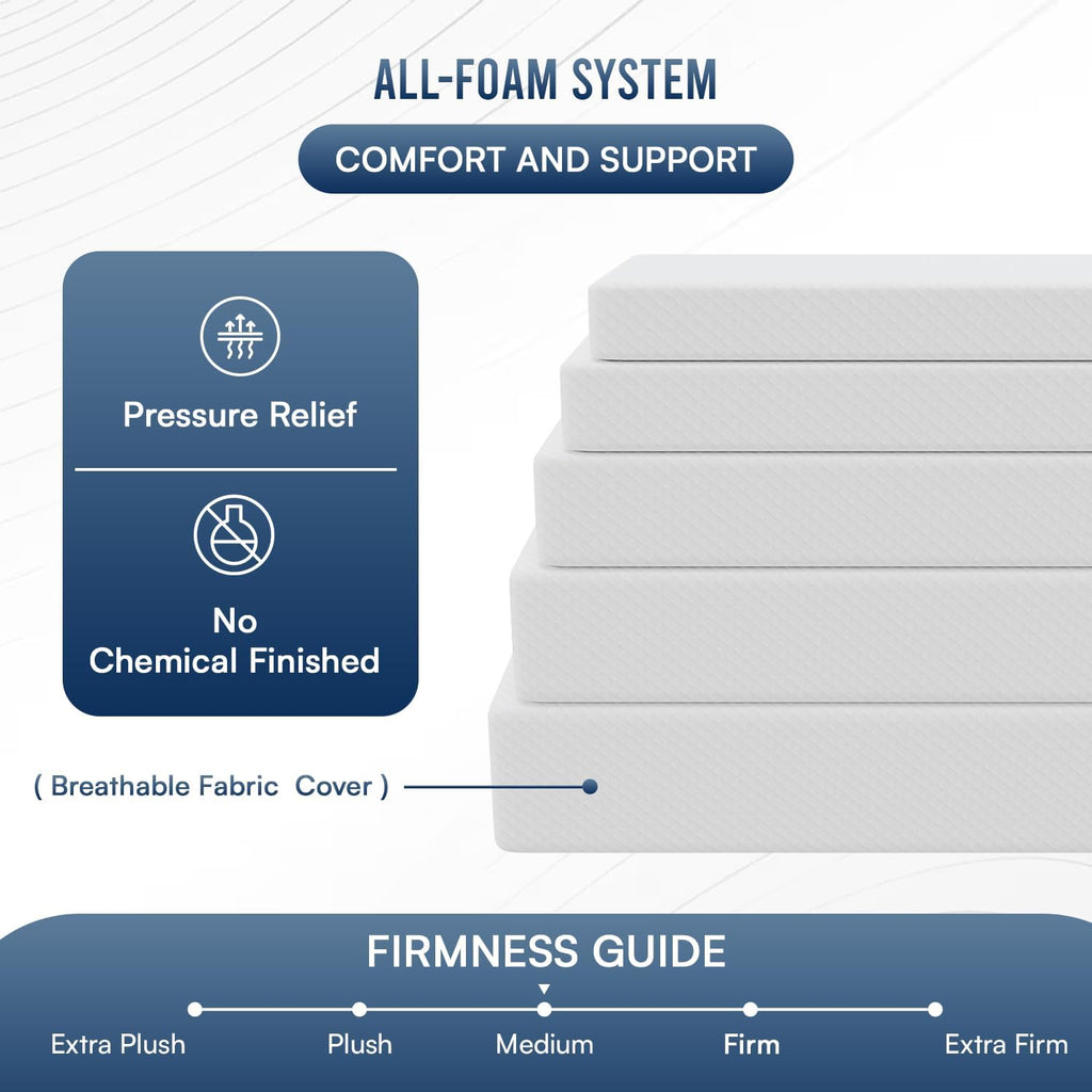 FDW | 12 Inch King Mattress | Medium Firm | Gel Memory Foam Mattress | White | Bed in a Box, CertiPUR-US Certified | Pressure Relief, Cooling Ventilated Foam | Washable Removable Cover