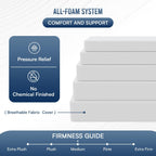 FDW | 12 Inch King Mattress | Medium Firm | Gel Memory Foam Mattress | White | Bed in a Box, CertiPUR-US Certified | Pressure Relief, Cooling Ventilated Foam | Washable Removable Cover