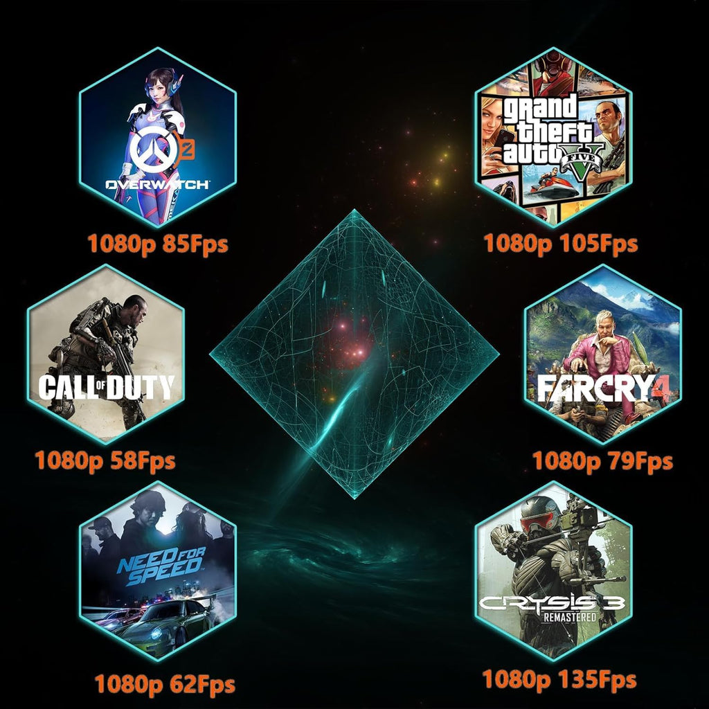 GPVHOSO GTX 750Ti 4GB GDDR5 Graphics Card, 640SP 128bit Direct X12 Computer Video Cards, PCI Express 3.0x16 Interface, VGA, HDMI, DVI-D, Low Power GPU for Working Gaming