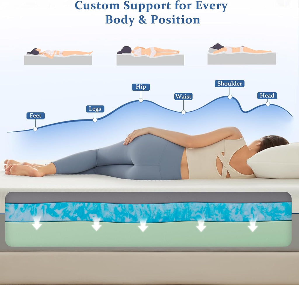 King Mattress in a Box, 14 Inch Cooling Gel Memory Foam Mattress for Pressure Relief & Deep Sleep, Medium Firm with Motion Isolation, CertiPUR-US Certified, Fiberglass Free