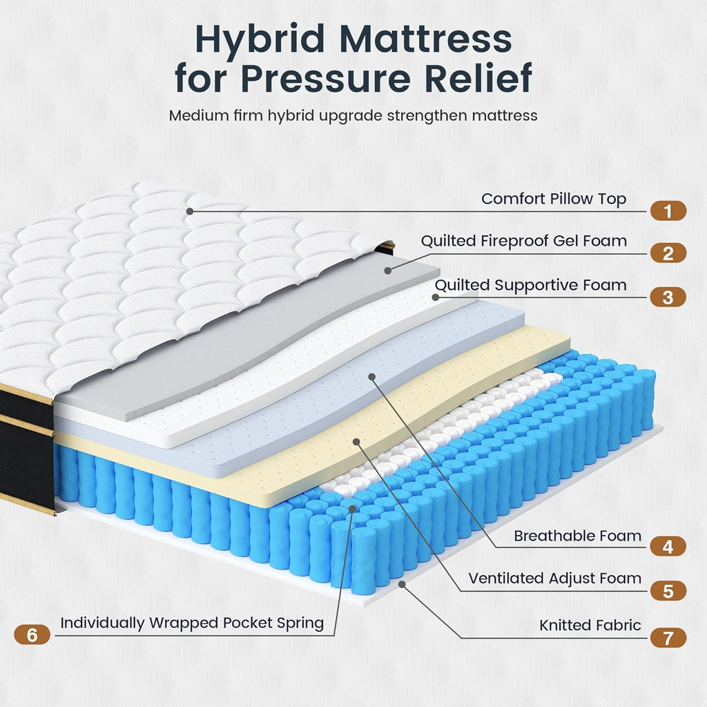 Firm King Size Mattress, 14 Inch Gel Memory Foam Hybrid Mattress King Bed in a Box, Pressure & Pain Relief, CertiPUR-US, Individual Pocket Spring, Edge Support