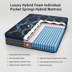 King Size Mattress 10 Inch, Hybrid Memory Foam Mattress with Zoned Pocket Coils Support and Motion Isolation Design, Strengthen Edge Support,CertiPUR-US Certified, Medium Firm in a Box