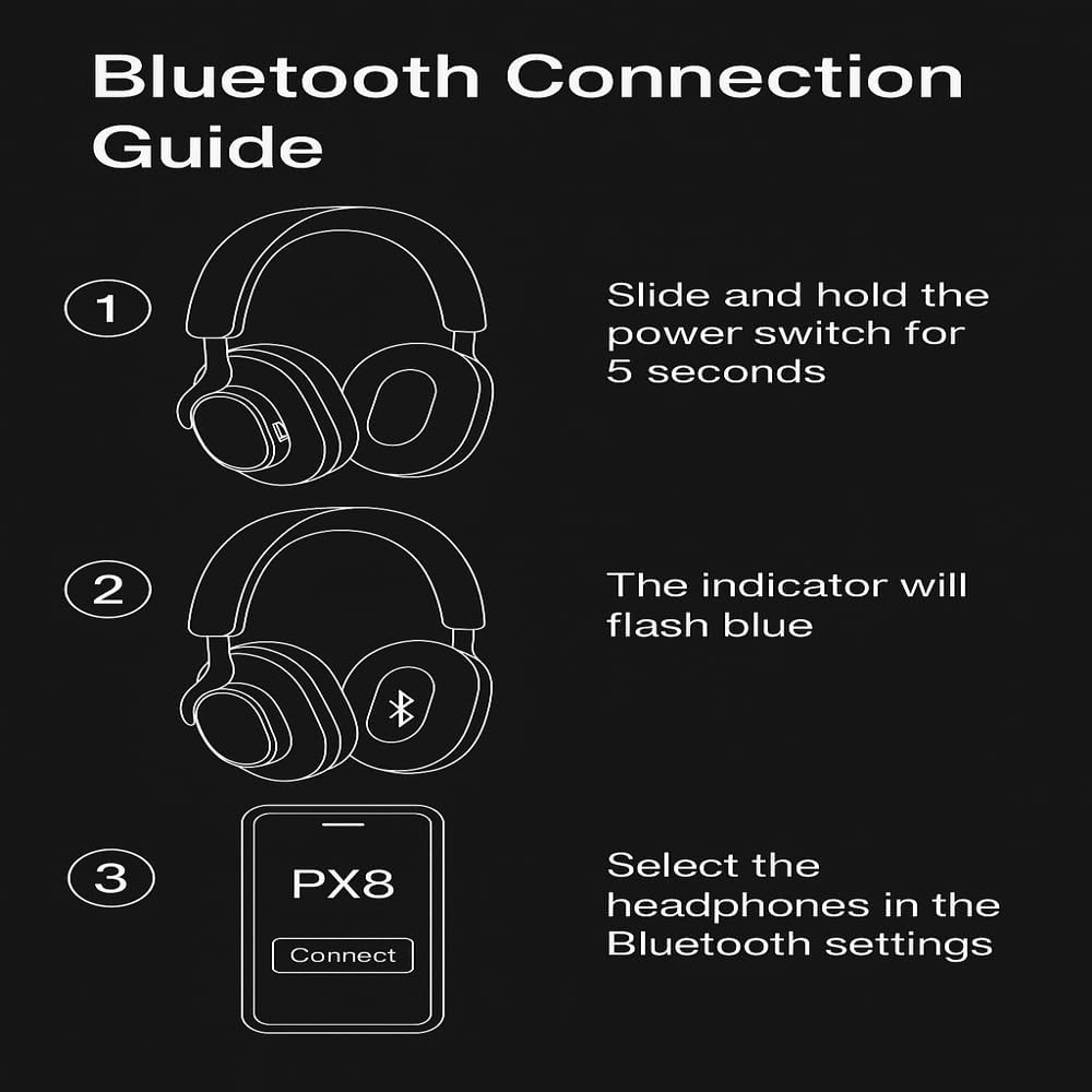 Bowers & Wilkins Limited Edition Px8 Over-Ear Bluetooth Headphones  Advanced Active Noise Cancellation Wireless Headphones  Luxurious Materials  30-Hr Battery Life  15-Min Quick Charging  Dark Forest