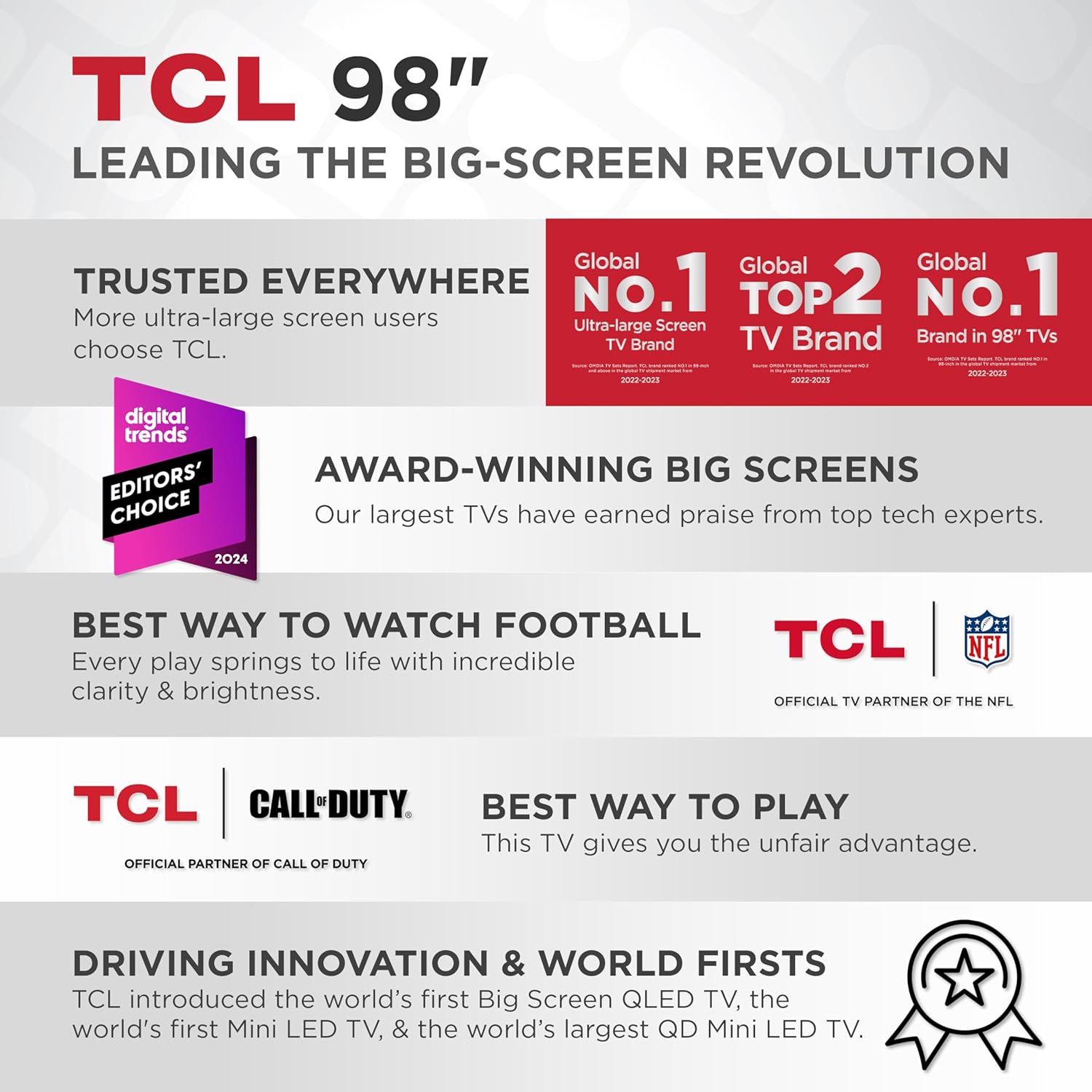 TCL 98-Inch Q65 QLED 4K UHD Smart TV with Google TV (98Q651G  2024 Model) Dolby Vision  Dolby Atmos  HDR Pro+  Game Accelerator Enhanced Gaming  Voice Remote  Works with Alexa  Streaming Television