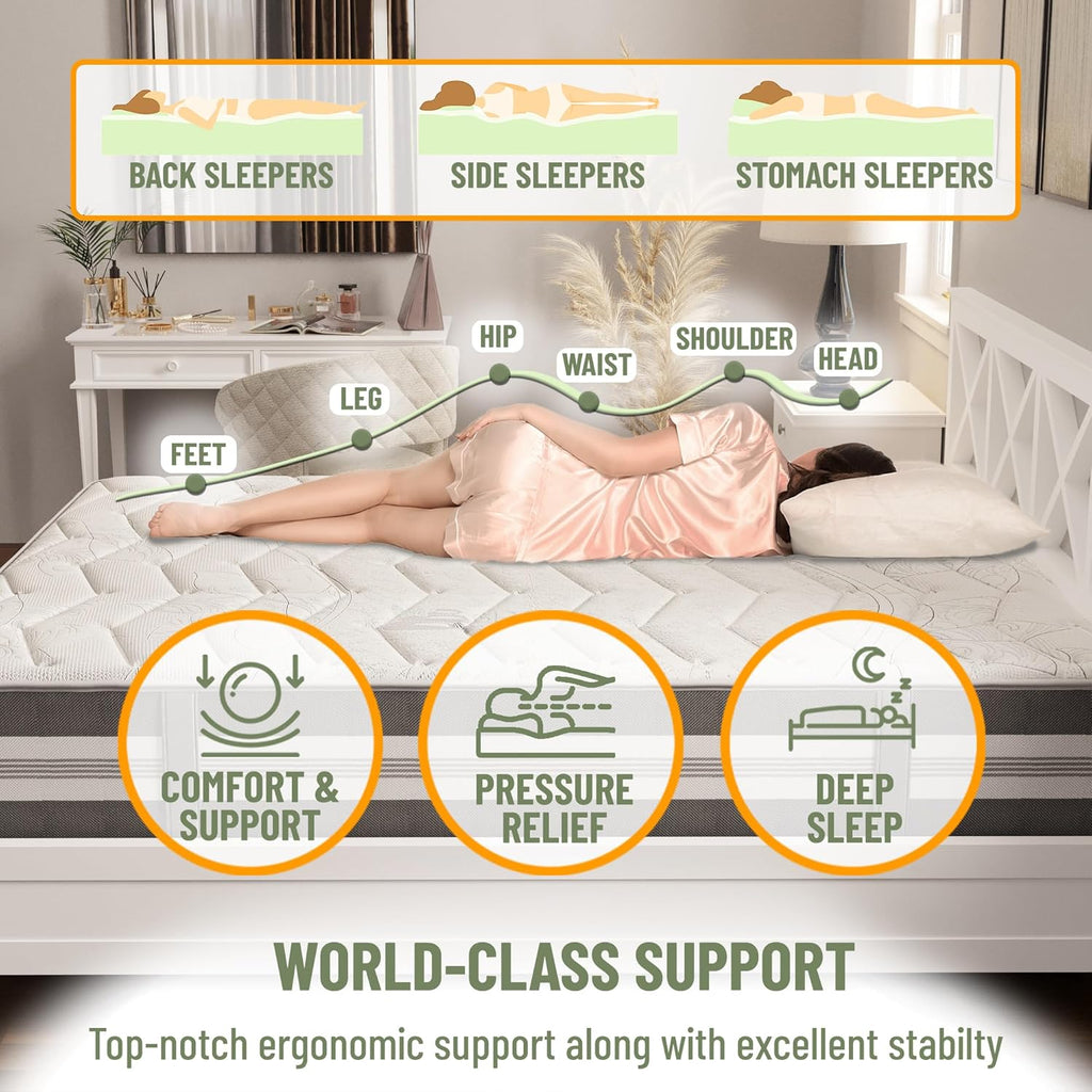 Ottomanson 12" Twin XL Plush Hybrid Mattress, Meditation Antistatic Quilted Cover, Comfort & Pressure Relief, Made in USA, Individually Pocketed Coils, CertiPUR-US® Foam, Fiberglass-Free, Bed in a Box