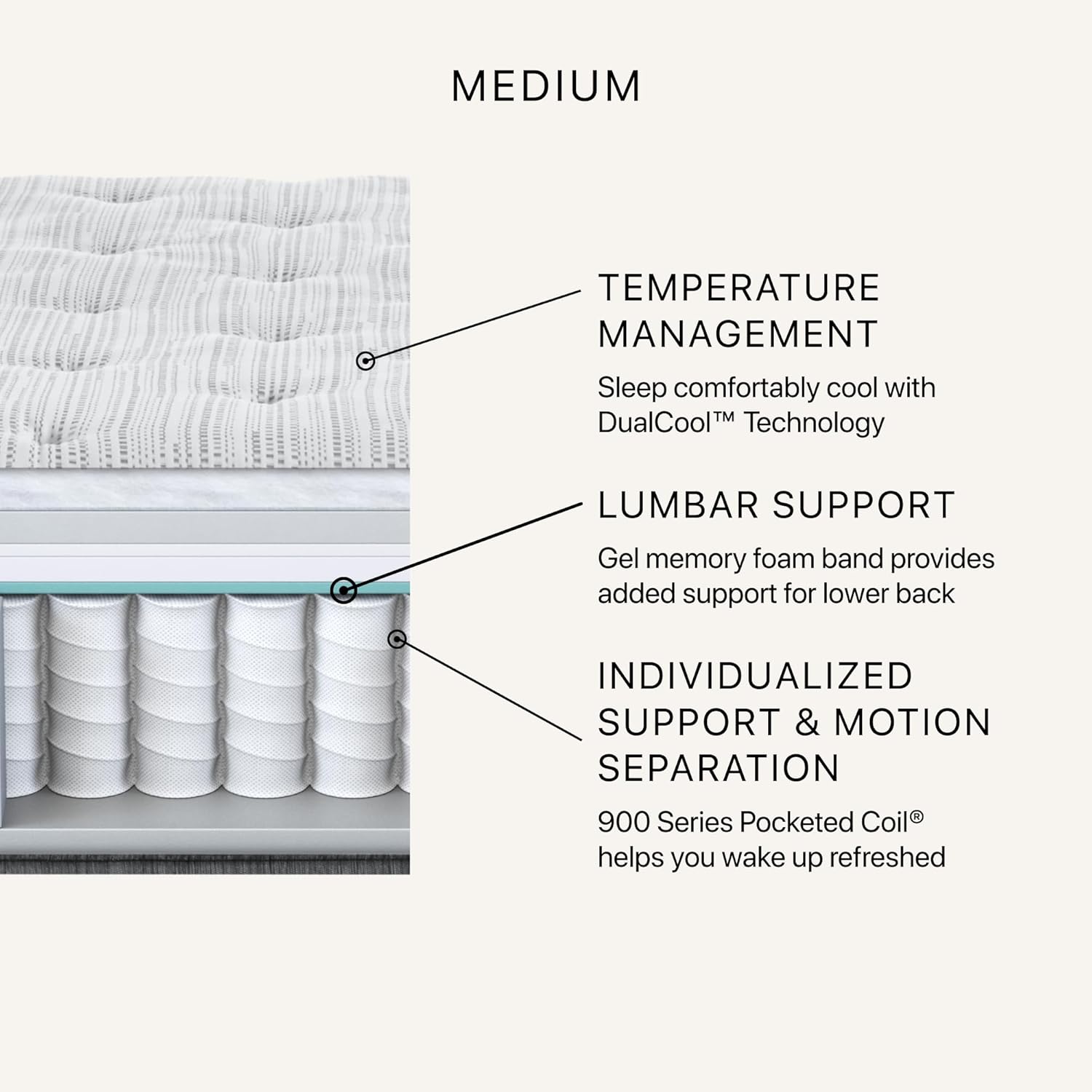 Beautyrest Silver BRS900 12.25” Medium Twin XL Mattress, Cooling Technology, Supportive, CertiPUR-US, 100-Night Sleep Trial, 10-Year Limited Warranty White