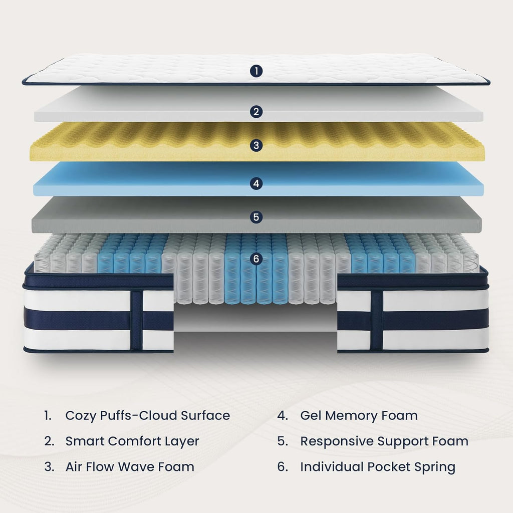 Queen Size Mattress, 14 Inch Gel Memory Foam Sprung Hybrid Mattress, Cooling and Pressure Relief for Breathable Sleep, Certipur-Us Certified, 120-Night Home Trial, Apex Collection