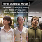 Sony LinkBuds Clip Open-Ear Truly Wireless Earbuds  Comfortable & Secure Fit  Lightweight Clip-On Design  Touch Controls  Ambient Sound Awareness  Water Resistant  Up to 37 Hrs of Playback  Black