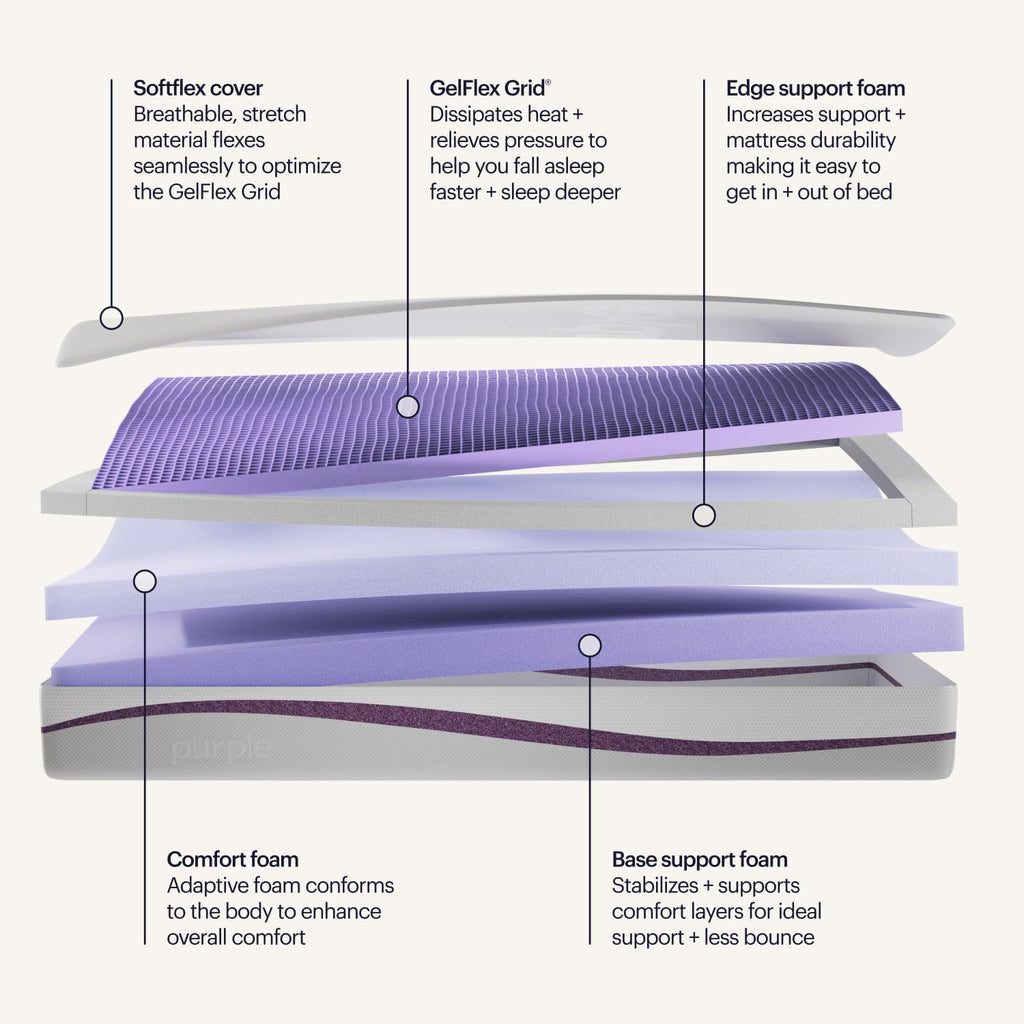 Purple Mattress – Twin XL, 9.25" GelFlex Grid, Better Than Memory Foam, Pressure Relief, Temperature Neutral, Breathable, Motion Isolation, Made in USA