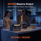 OSCAL 3600W Portable Power Station PowerMax 3600PE with 500W Solar Panel  2016Wh Solar Generator  1500W AC Charging  LiFePO4 Battery Power Station for Home Use  Camping  RV  Emergency