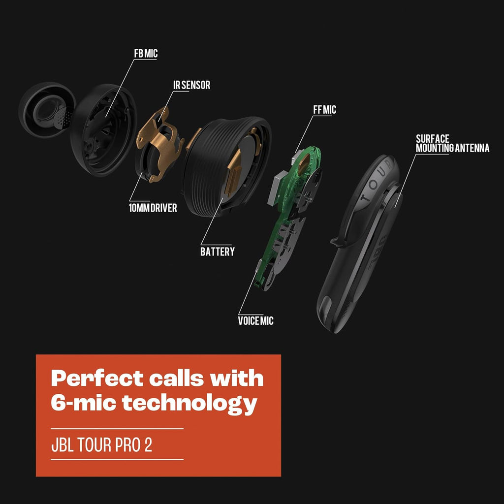 JBL Tour Pro 2 - True Wireless Noise Cancelling Earbuds with Smart Charging Case  6-mic Perfect Calls with Voice Control  Up to 40hrs of Playtime  Immersive JBL Spatial Sound (Black)