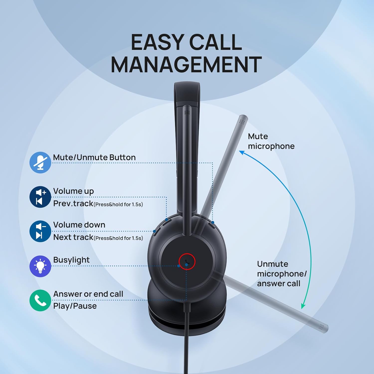 Yealink UH35 USB-C/A Headset with Noise Cancelling Microphone, Wired Headphones for Computer PC, Mute Button, Compatible with Zoom, Google and Other Leading UC Call Platforms