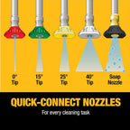DeWalt 3300 PSI Gas Pressure Washer  5 Nozzles  Spray Gun  Wand  25-ft. Hose  DXPW3300-S  49-State