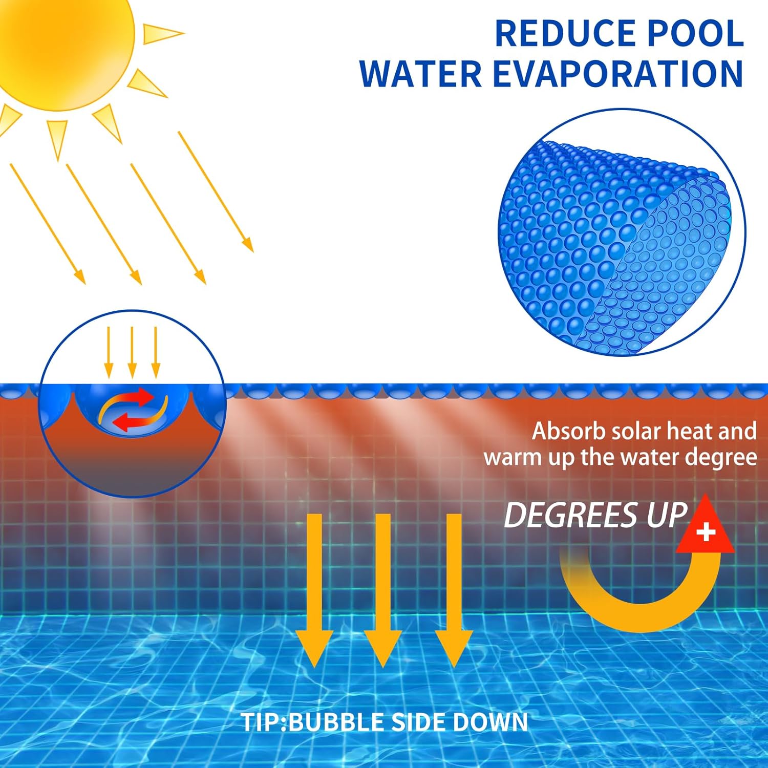 BigXwell Solar Pool Cover  Blue 16-mil 12 x 24 Foot Rectangle Solar Blanket for In-Ground Pools  1600 Series Heavy-Duty Insulating Pool Heater Covers for Swimmer