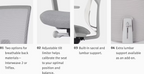 Verus Task Chair