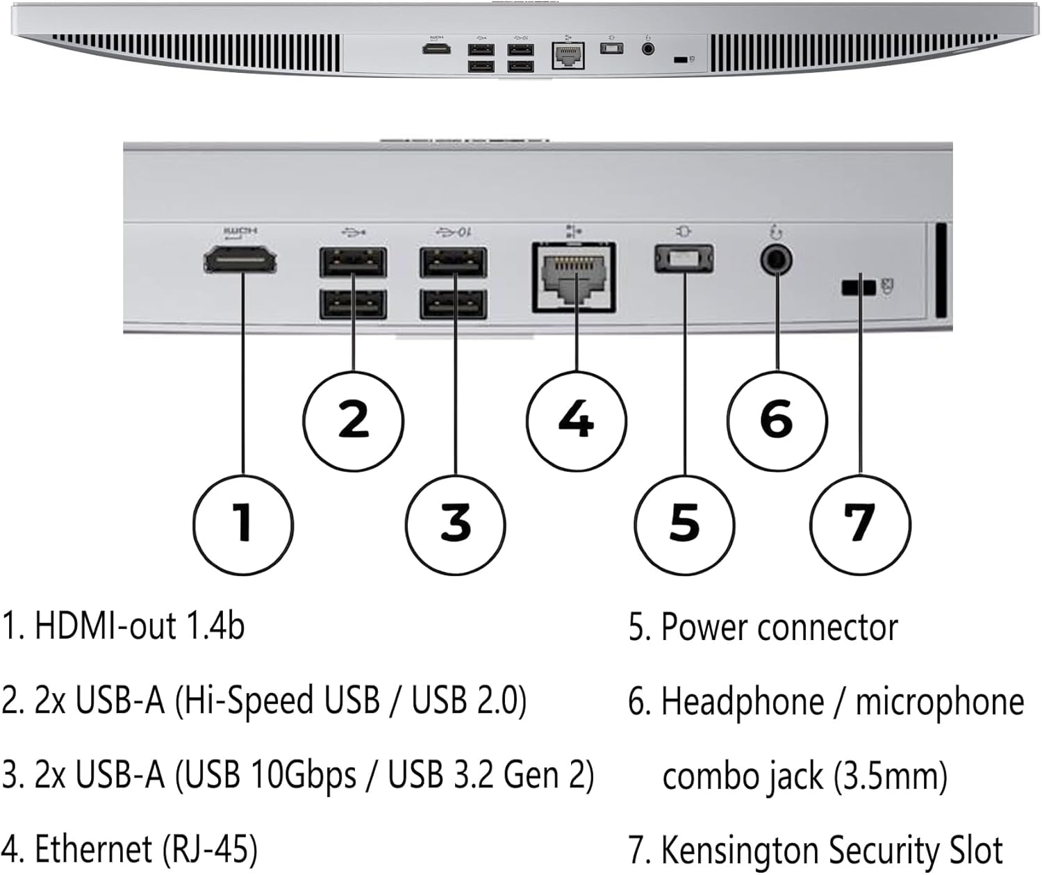 Lenovo 24 IdeaCentre All-in-One 1080P Desktop Computer  Intel 8-Core i3-N305 Processor  16GB DDR4 RAM  1TB PCIe SSD  23.8" AIO for Home  Lifetime Office 365 for Web  WiFi 6  Bluetooth  Win 11  White
