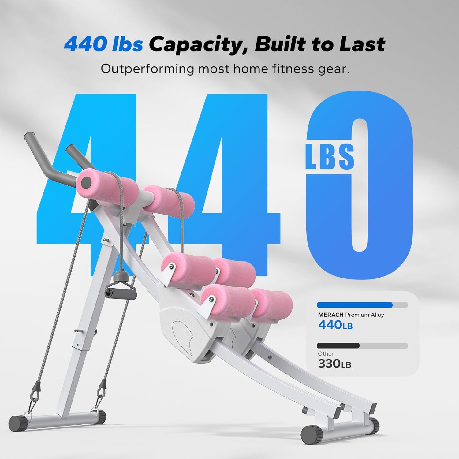 MERACH Ab Machine, Adjustable Ab Trainer Machine, AB Workout Equipment for Home Gym, Independent Dual Tracks for Mountain Climber, Foldable for Home Exercise, Load Capacity 440 LBS